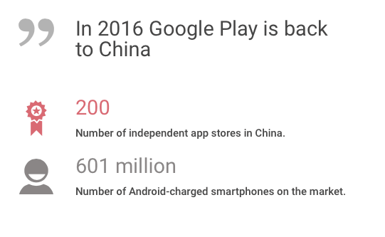 Google Play returned to China in 2016