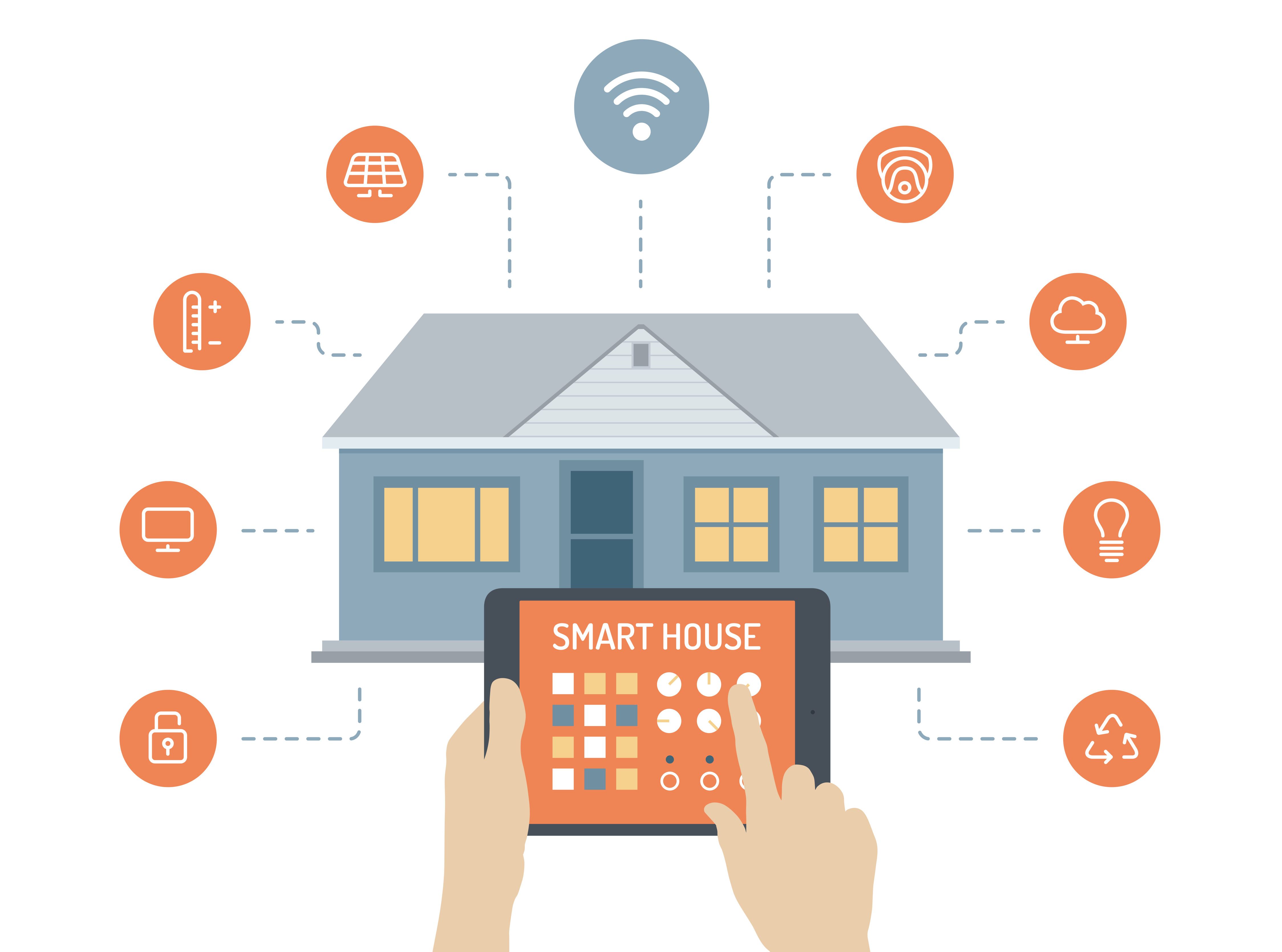 How Development of a Smart Home App Can Benefit Your Business?