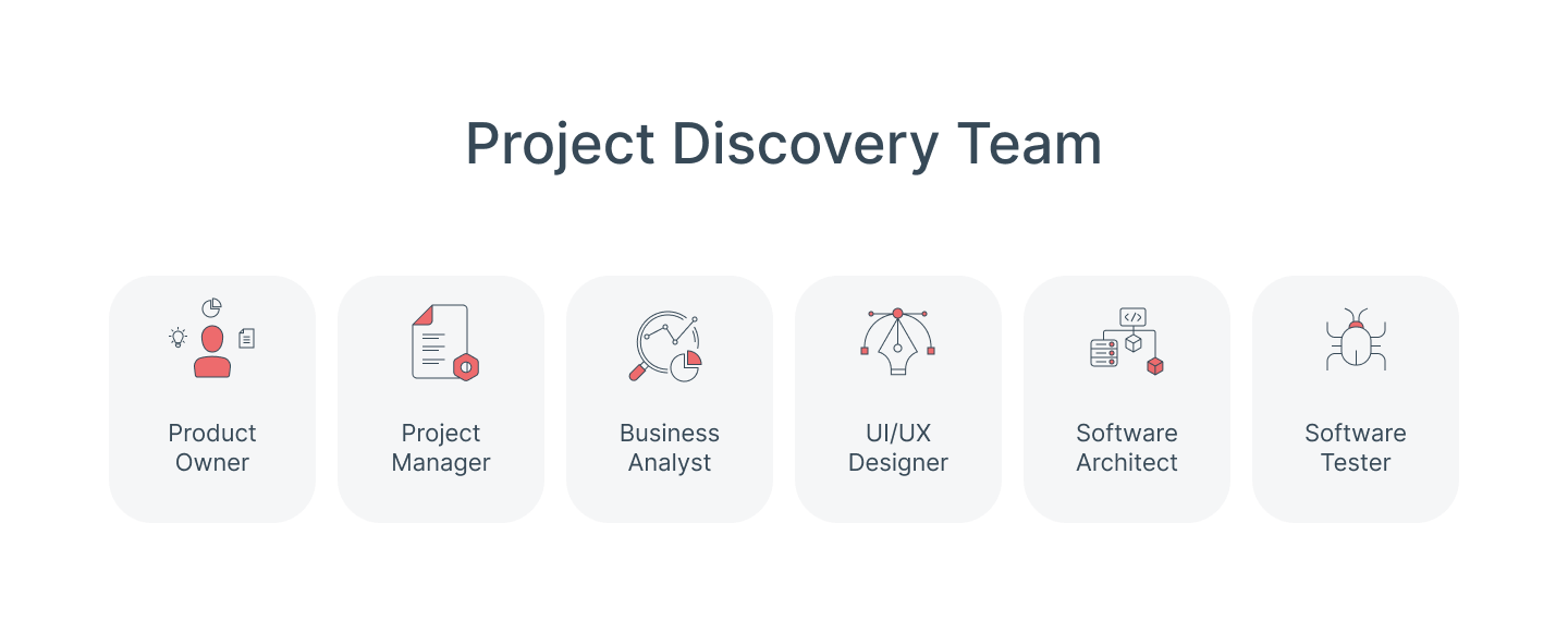 discovery-workshops