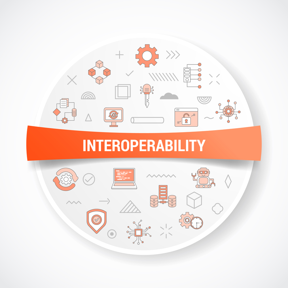 support interoperability