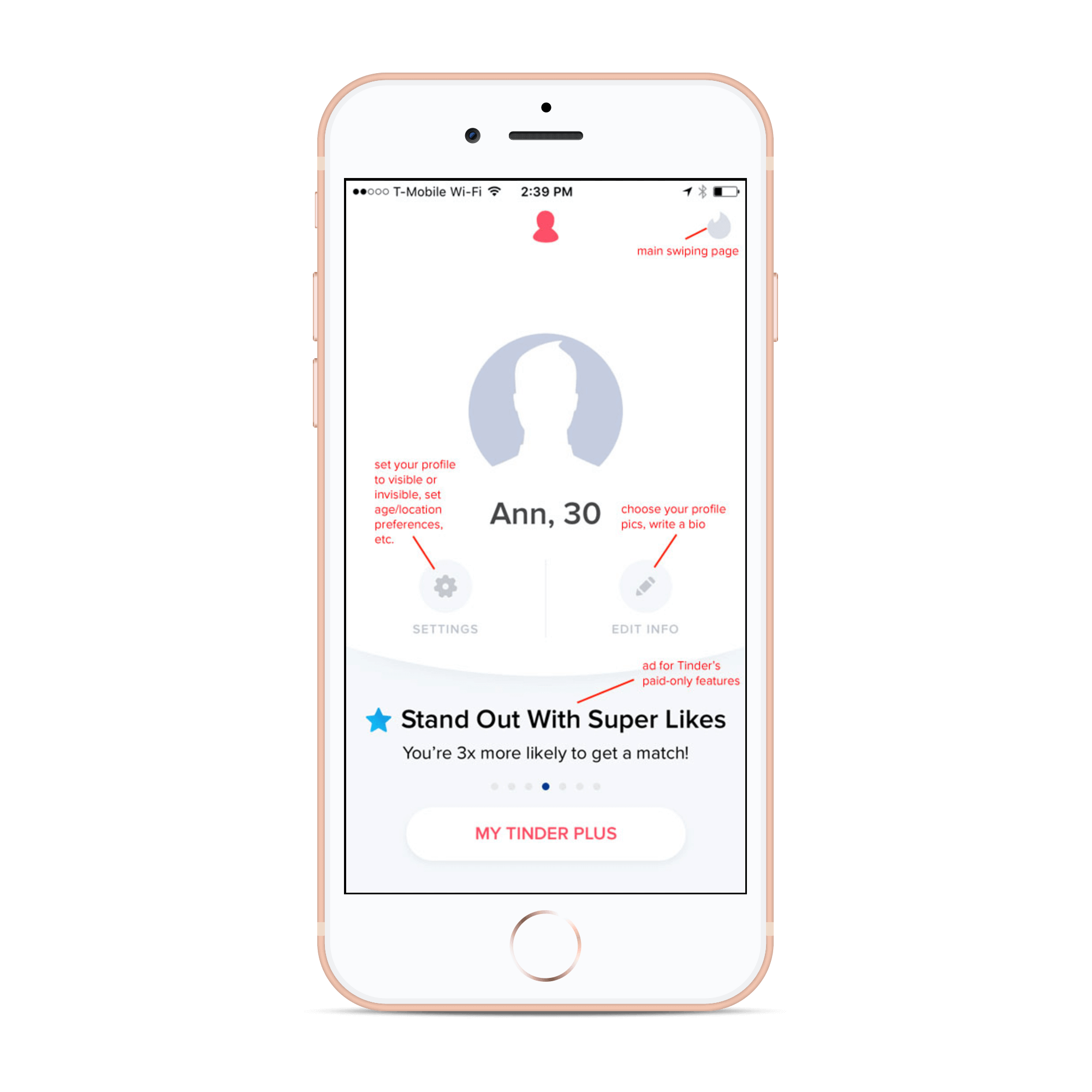 how to make app like Tinder. Profile settings
