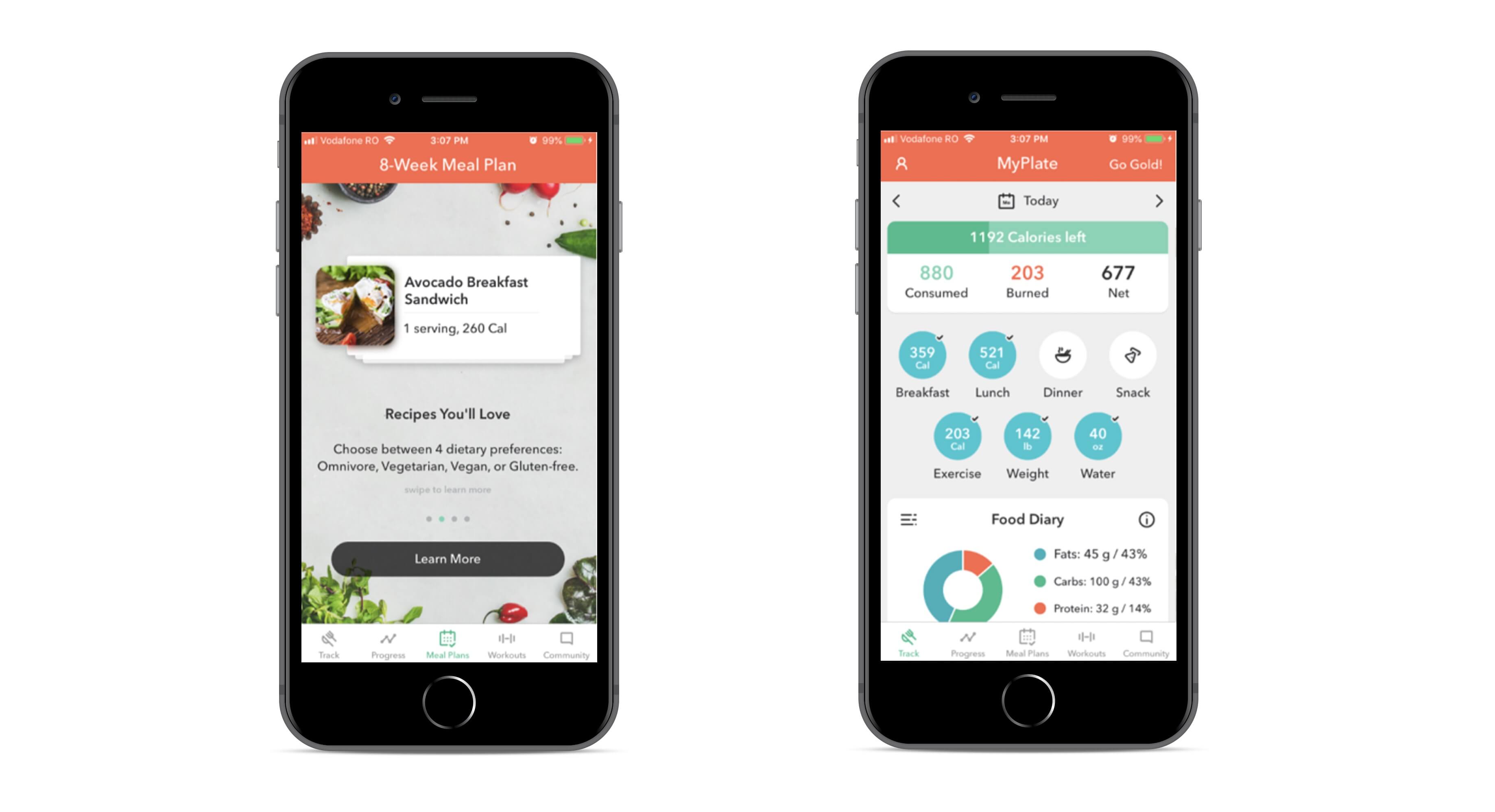 best overall diet and workout plan apps