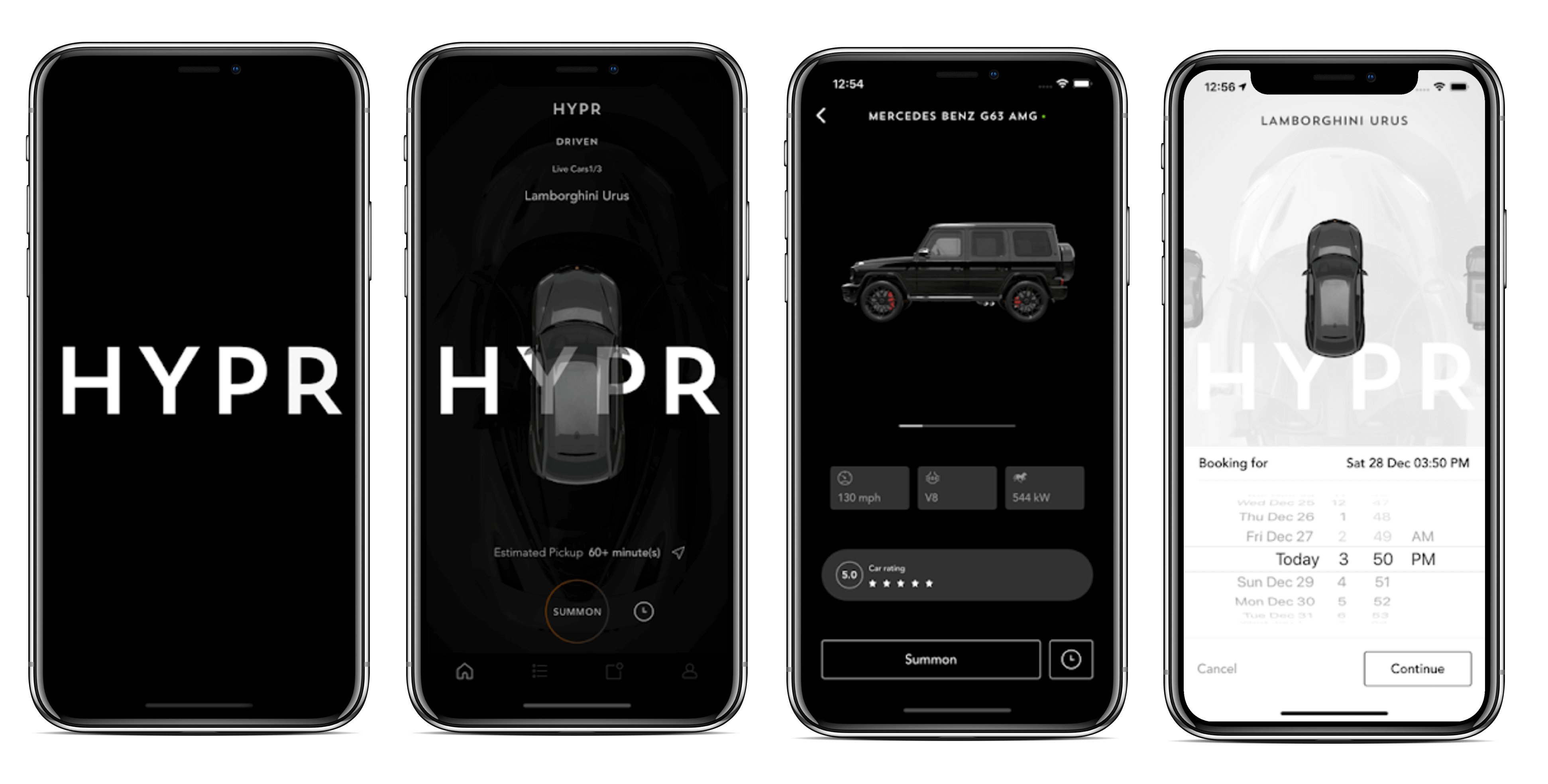 hypr taxi app by the app solutions 