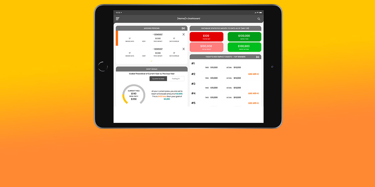 A White-label Cross-platform App for Casino Operators
