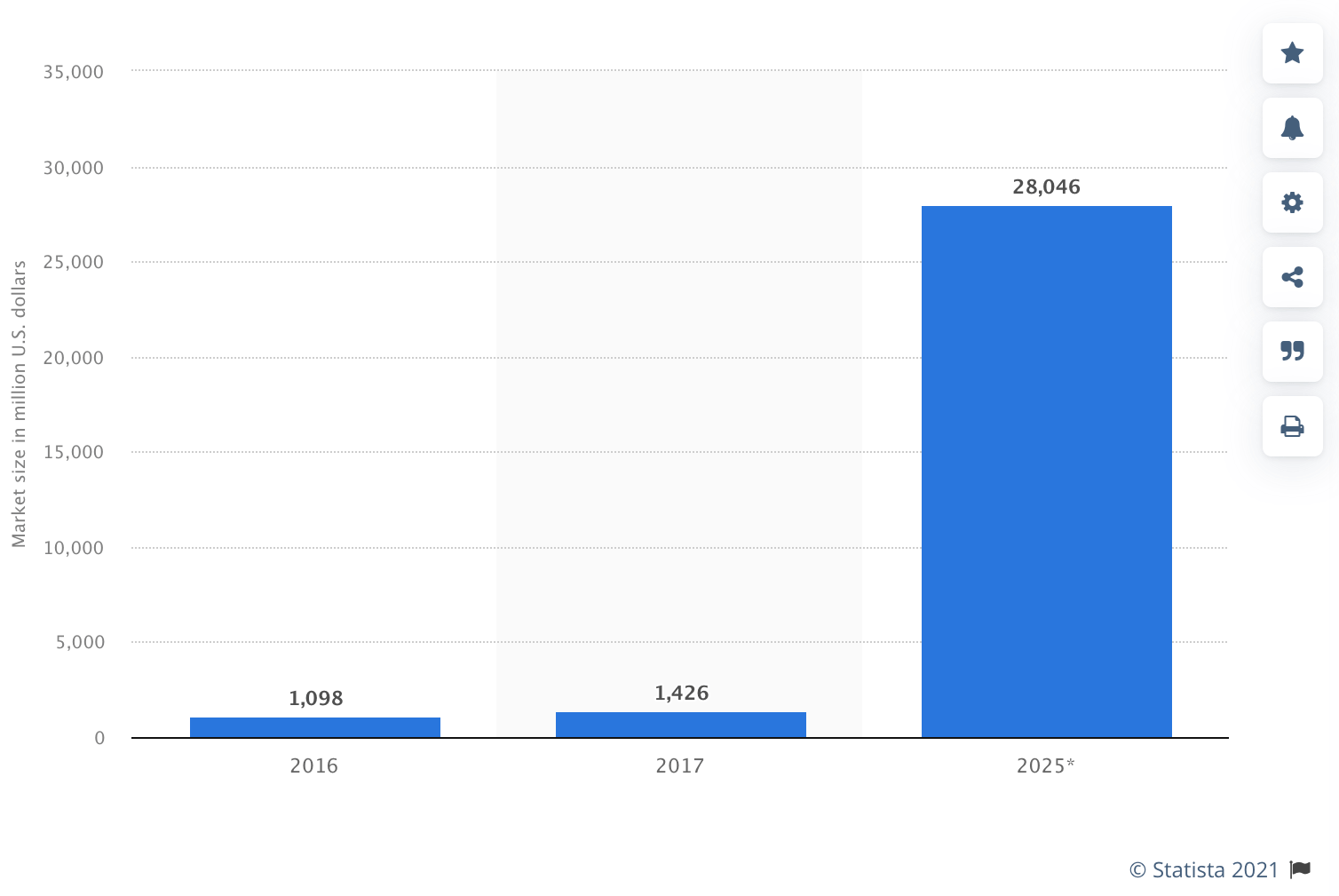 what-is-ai-in-healthcare