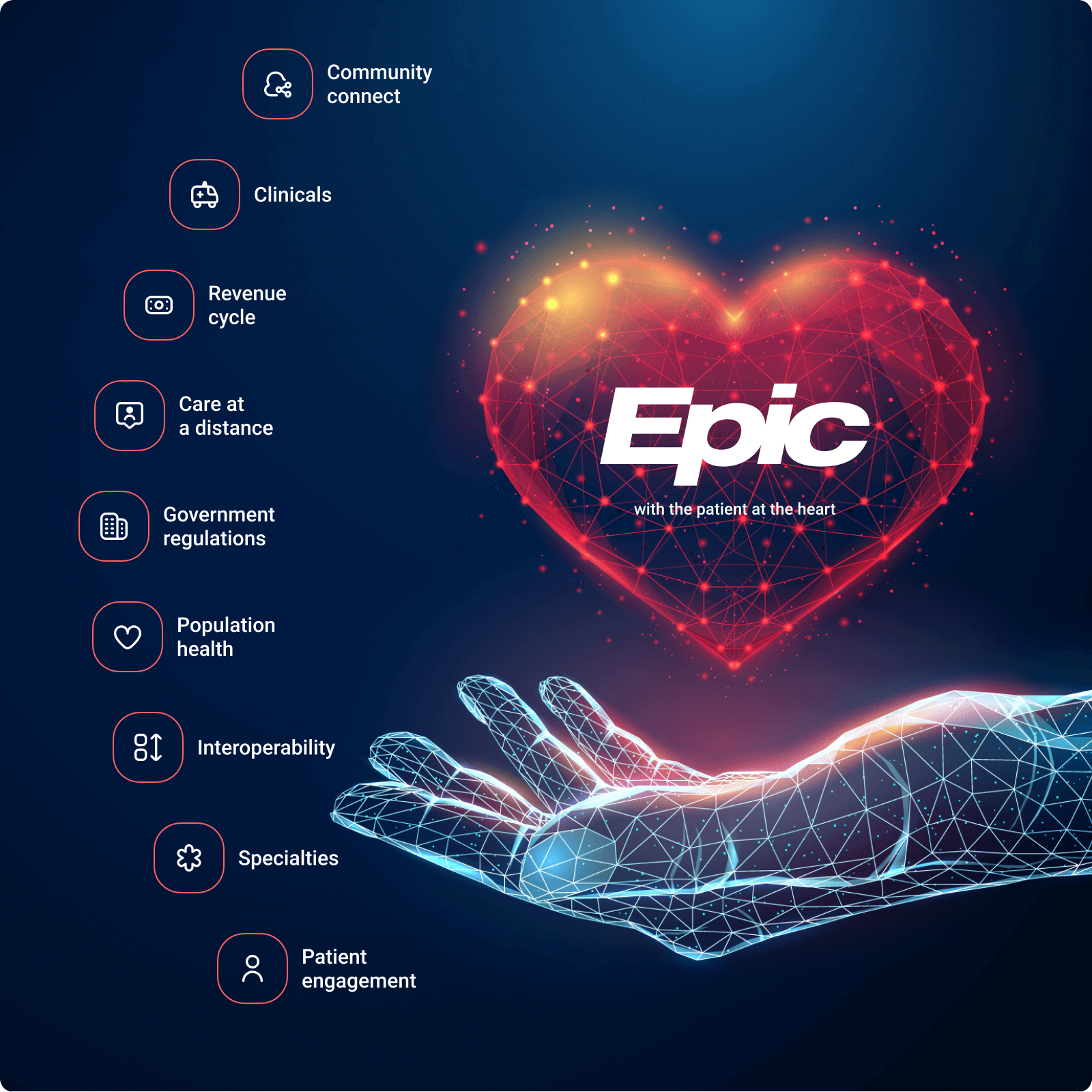 Epic Software: Redefining Digital Innovation and Collaboration