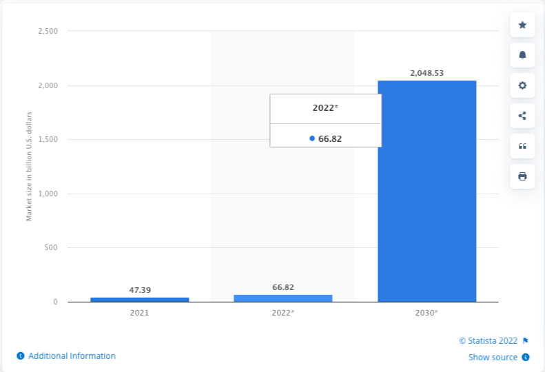 neobank-market-accounted