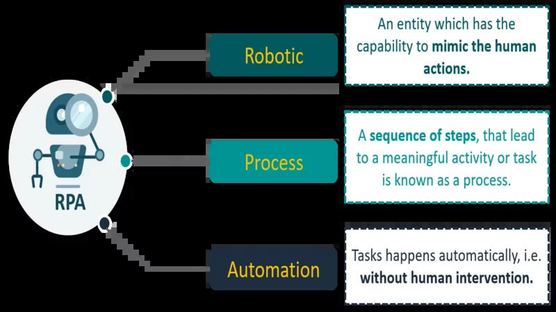 machine-learning-models