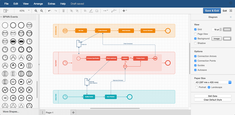 Draw.io. Using this tool, we create a flow chart or diagram