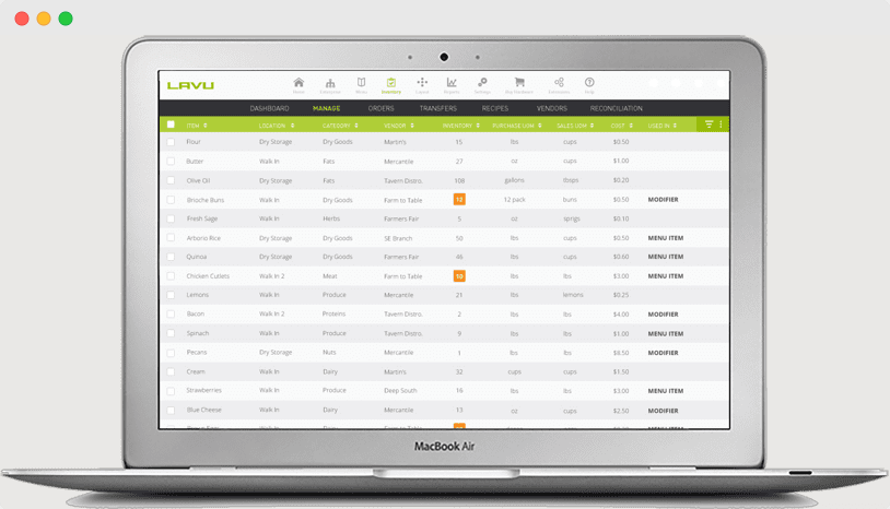 inventory management system for cloud kitchens