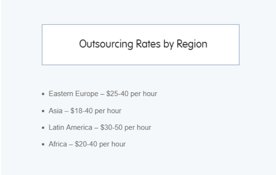 Check the table with developers’ rates across different countries below