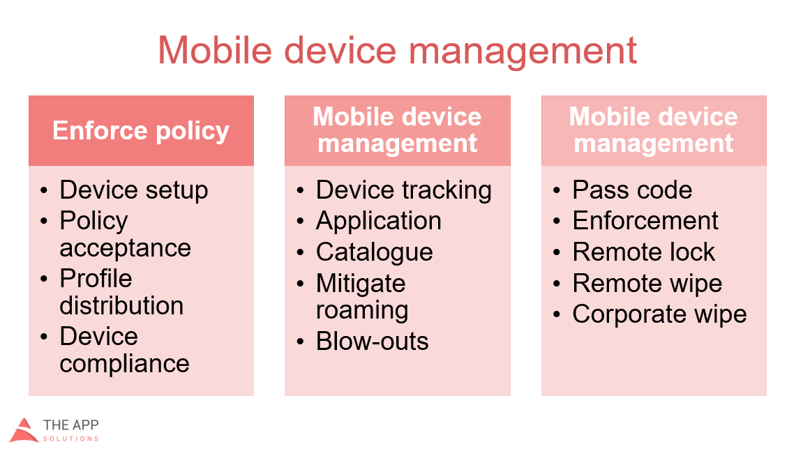 mobile device management use cases