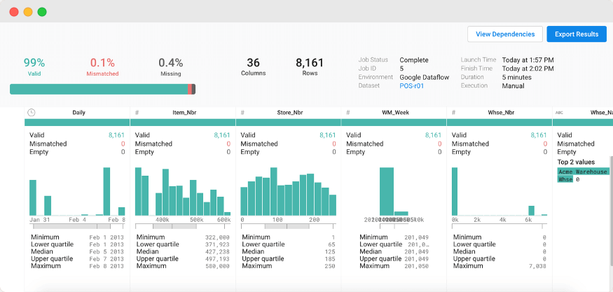 The interface of Dataprep