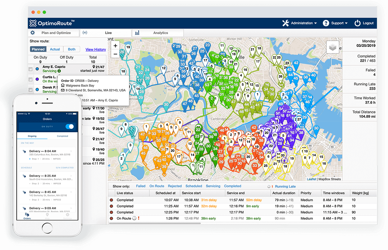 practical applications of machine learning in transportation