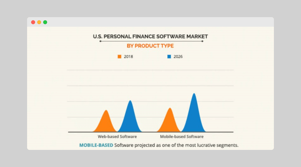 ios-and-android-are-beating-the-web