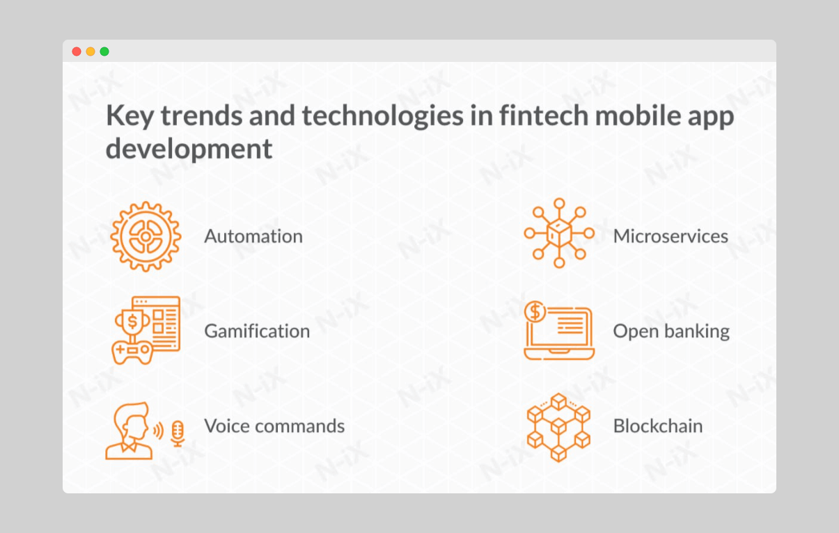 trends in personal finance app development