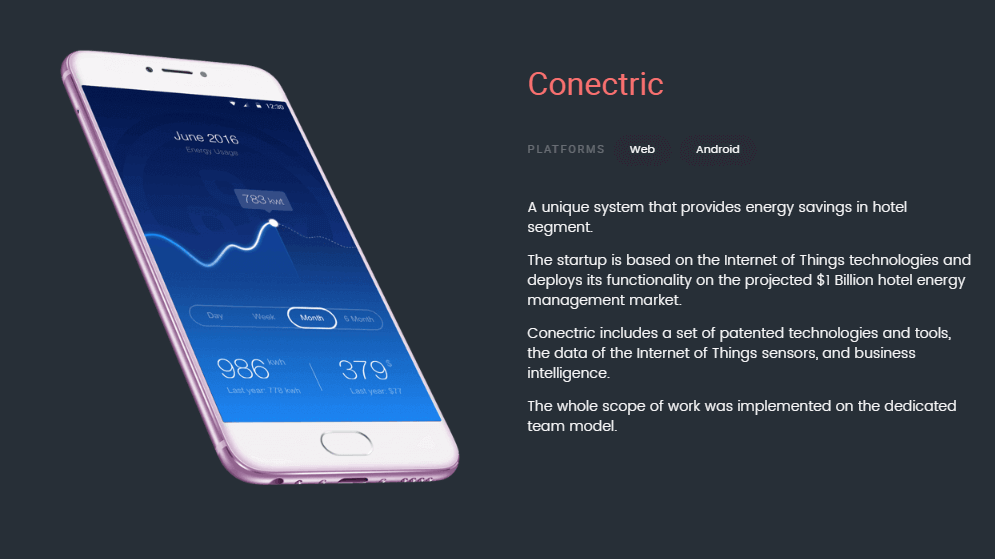 We used Laravel for Conectric LLC, a start-up from the real estate sector.