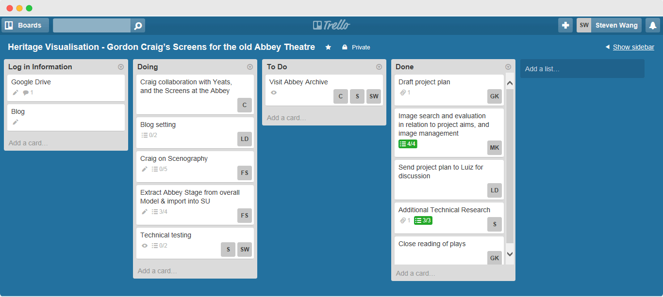 trello project management tool 