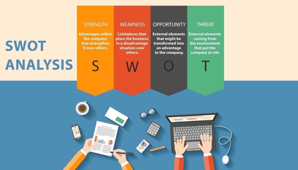 Perfect SWOT Analysis for Mobile App. How to Validate Your Ideas