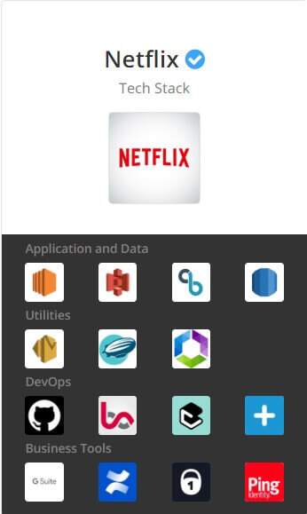 netflix techstack