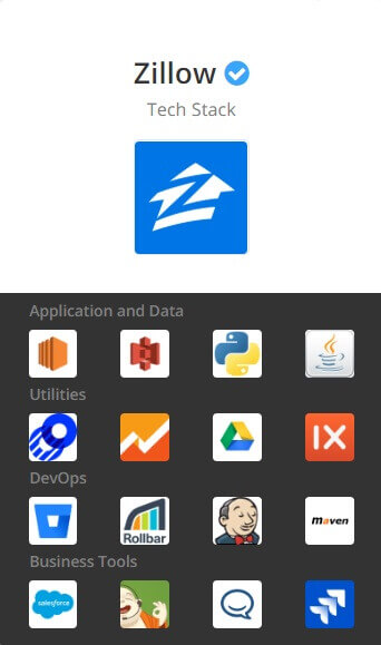 zillow techstack